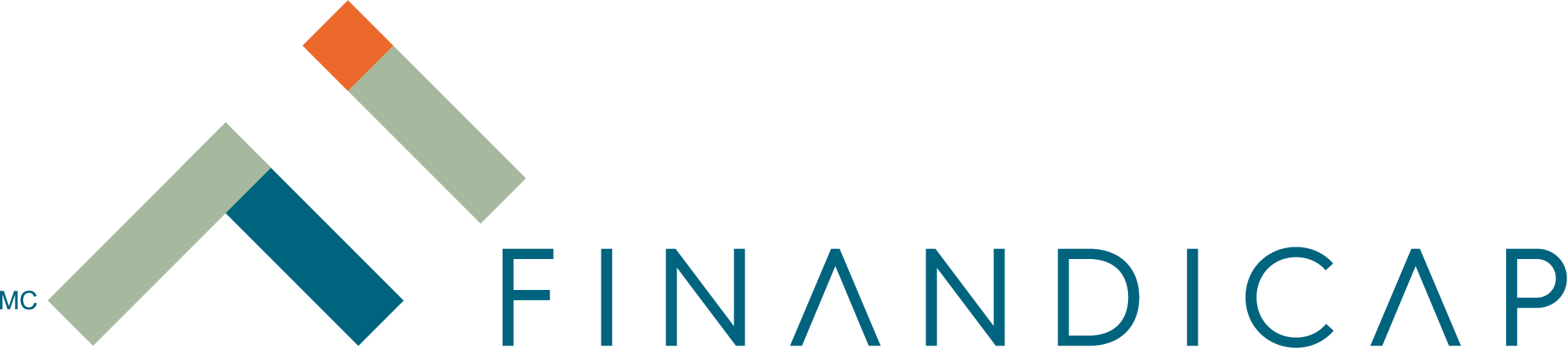 Finandicap